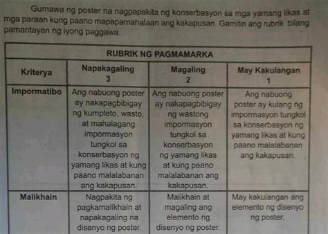 nagpapakita ng konserbasyon sa mga yamang likas|DepEd Learning Portal.